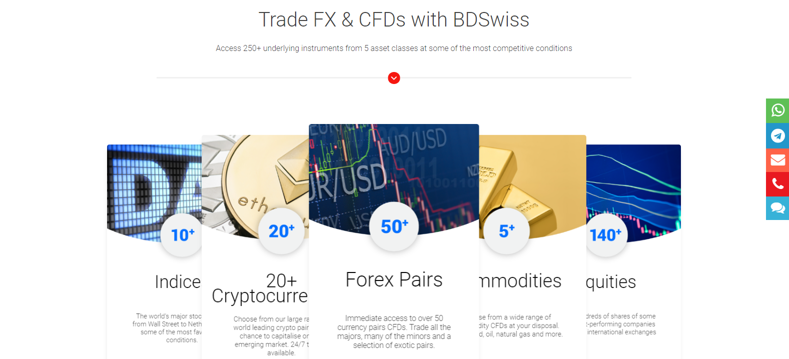 bdswiss app erfahrungen btc eth arbitrage