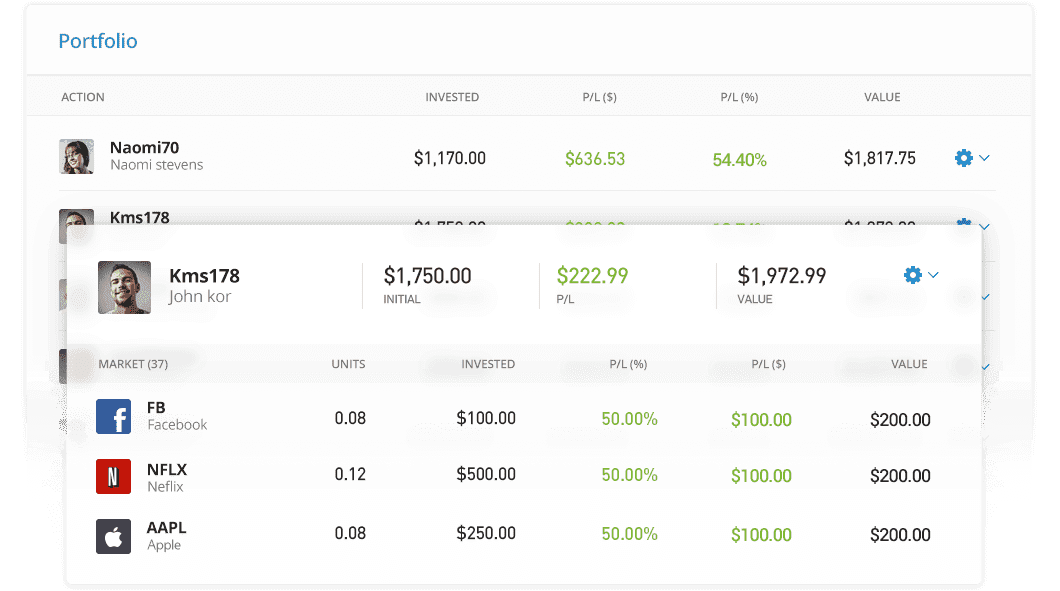 eToro trading portfolio eToro trading portfolio