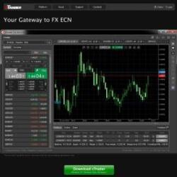 cTrader