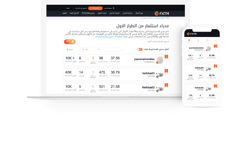 FXTM Platforms