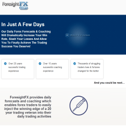Foresight FX
