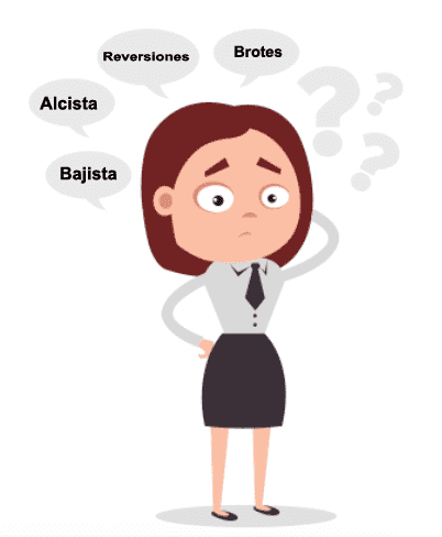 ¿Qué son las líneas de tendencia? ¿Qué son las líneas de tendencia?