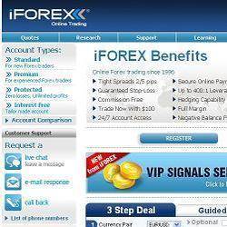 iFOREX