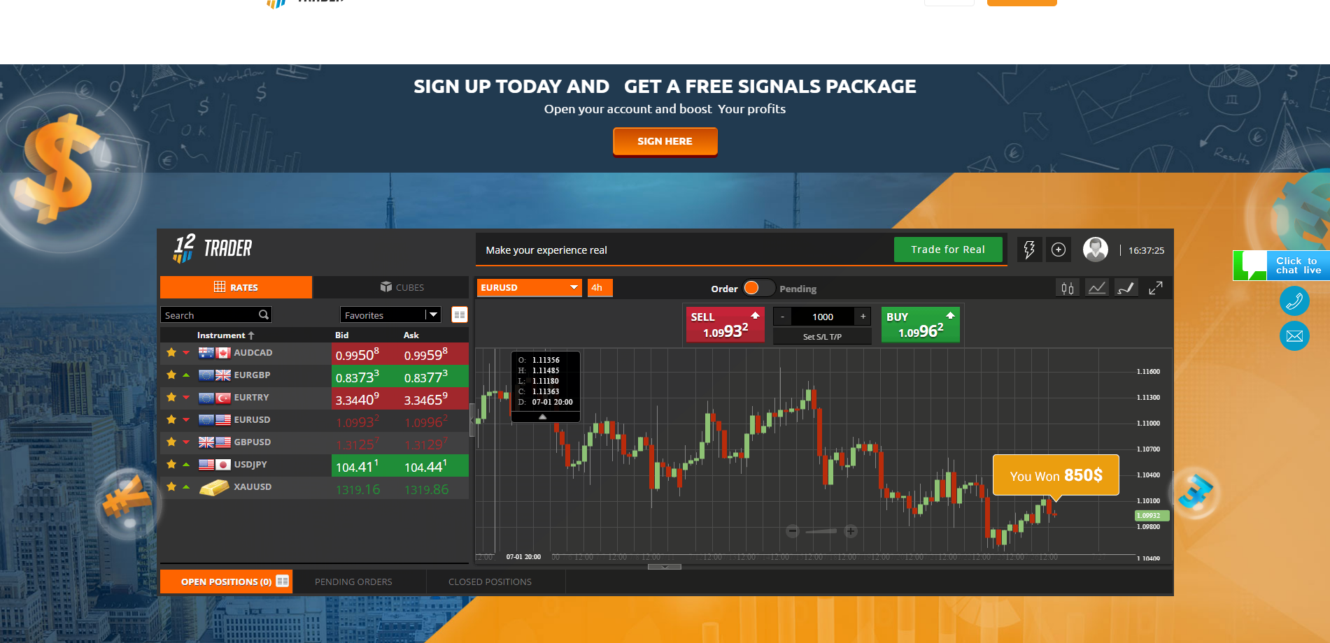 12Trader Review | Forex Brokers Reviews & Ratings | DailyForex