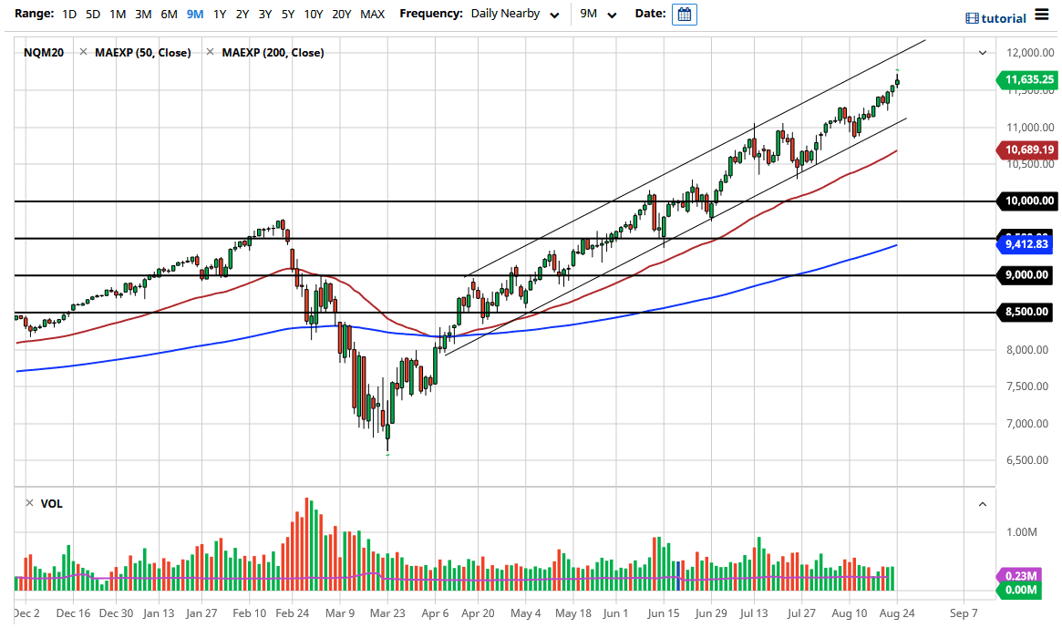 Nasdaq