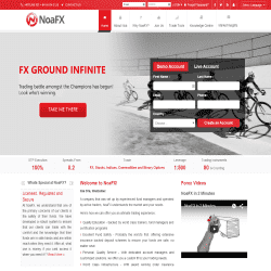 Noafx binary options - noafx binary options review