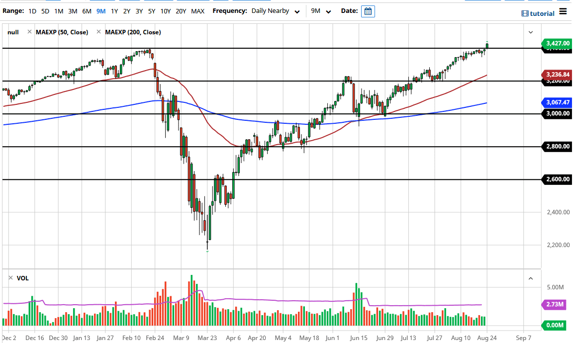 SP 500 SP 500