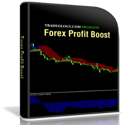 Tradeology
