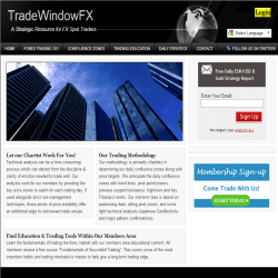TradeWindowFX