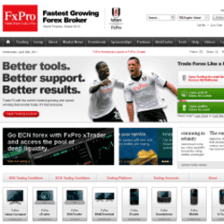 FxPro