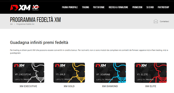 XM Bonus XM Bonus