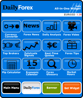 http://www.dailyforex.com/flash/All-in-One_Widget_Screenshot.jpg